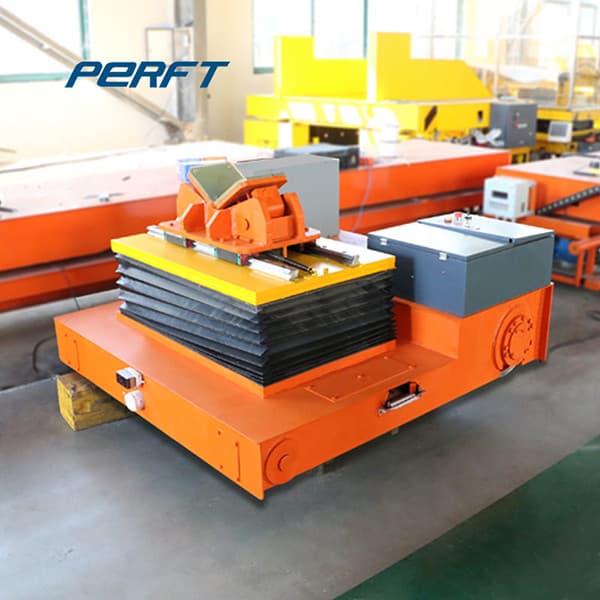 <h3>material transfer trolley for aluminum product transport 400 tons- </h3>
